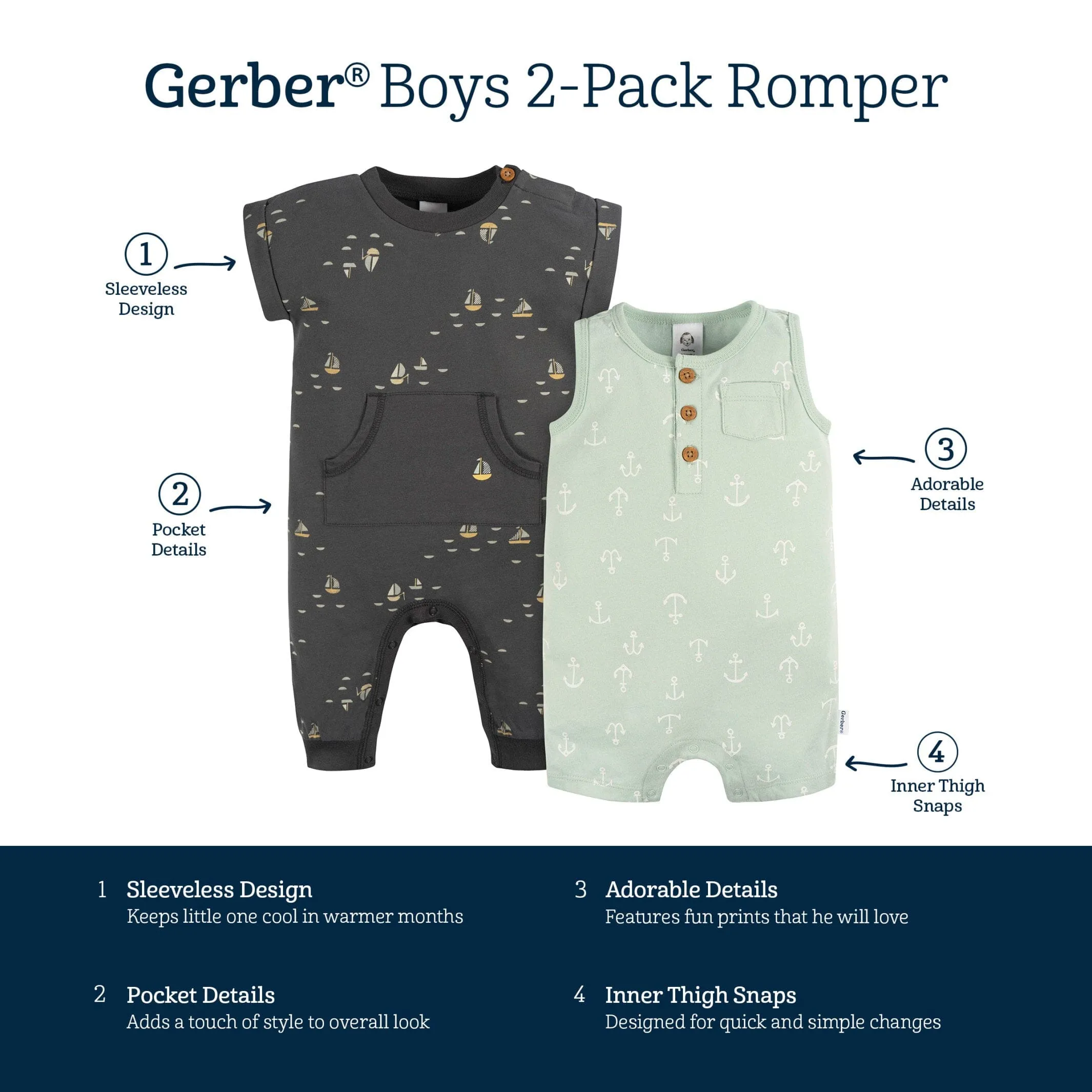 2-Pack Baby Boys Nautical Rompers