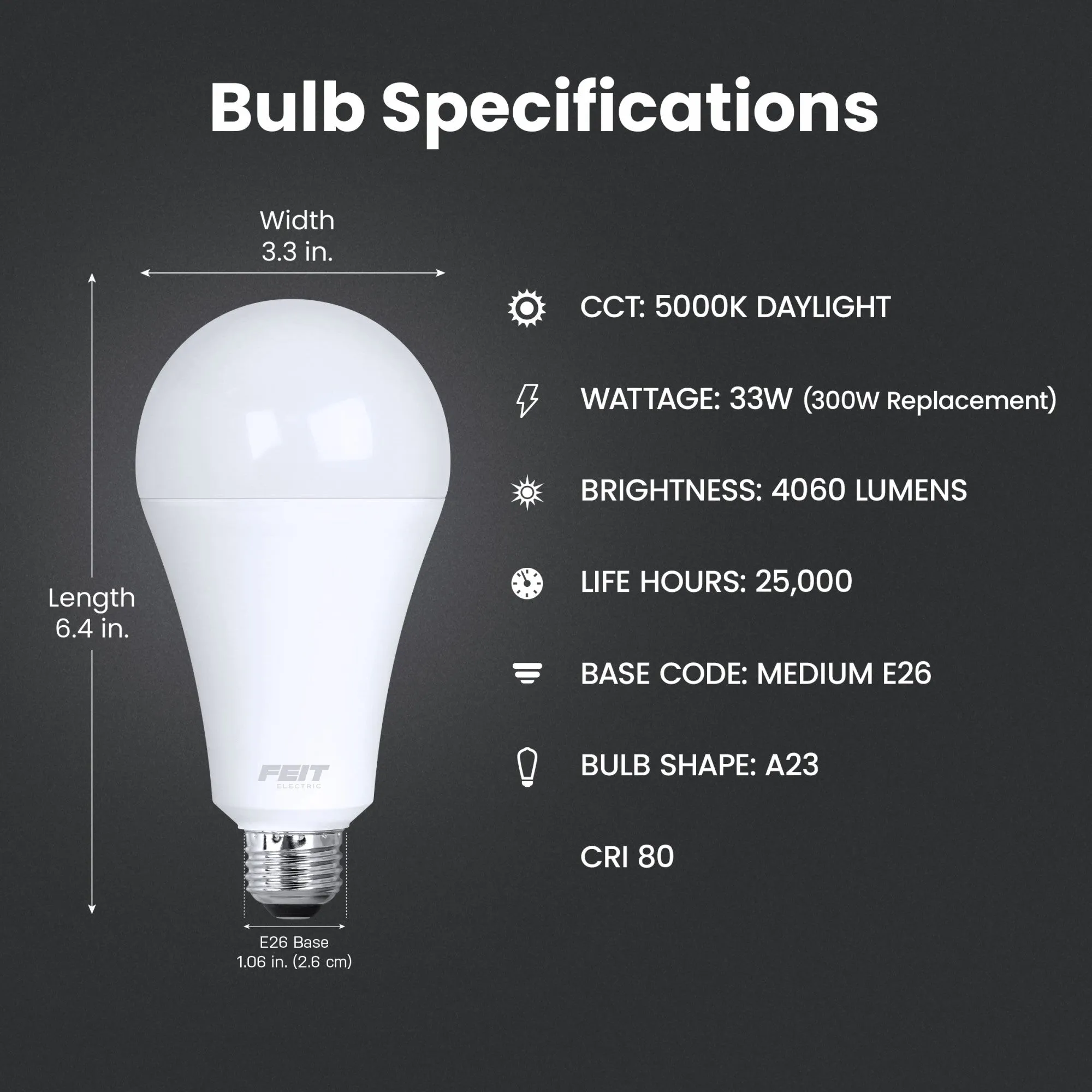 300W Replacement Daylight A23 High Output LED