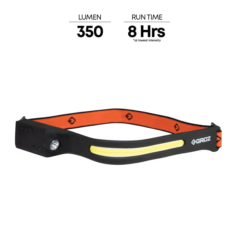 Headlamp Strip Light