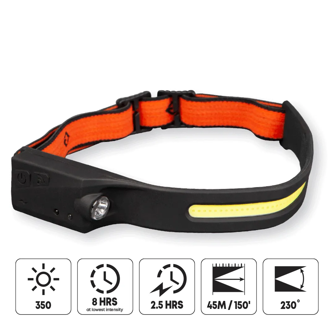 Headlamp Strip Light