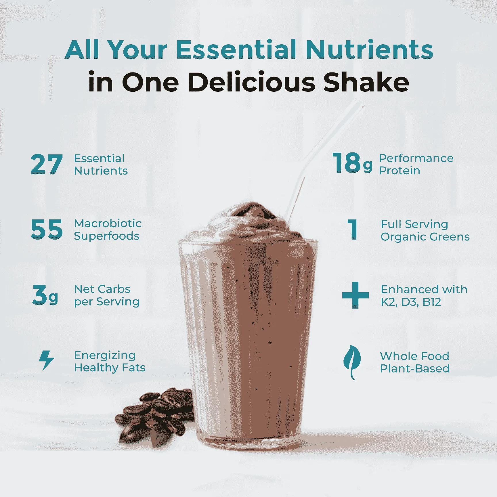 LYFEfuel ESSENTIALS NUTRITION SHAKE