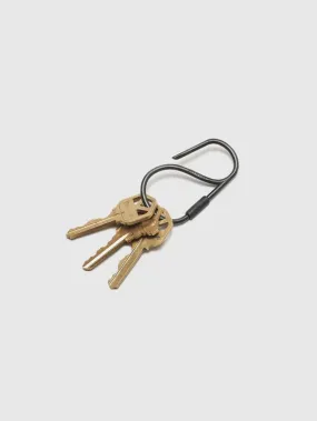 Offset Keyring