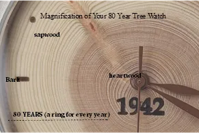 Tree of Remembrance Watch